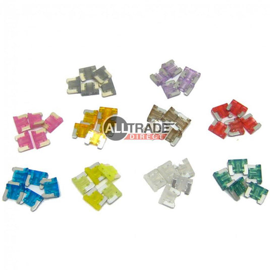 low profile blade fuse